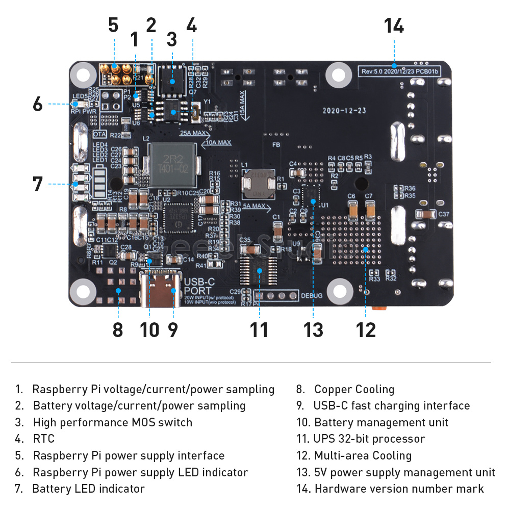 UPS Plus-fuente de alimentació - Pi Power Supply reseña y precio