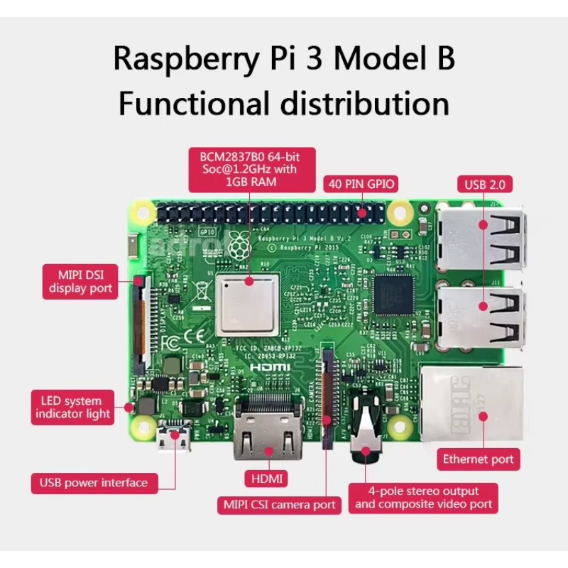 【Gran oferta】Raspberry Pi 3b+  - Raspberry Pi reseña y precio